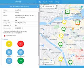 Platforma Smart City Management